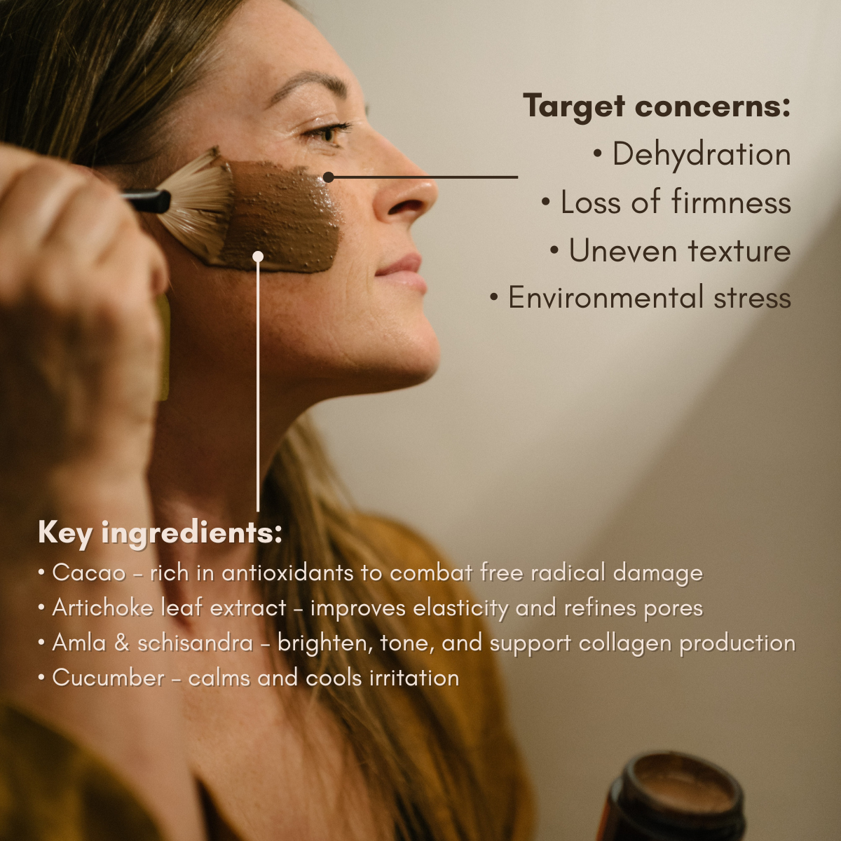 Artichoke Cacao Mask – Firming Superfood Facial Treatment